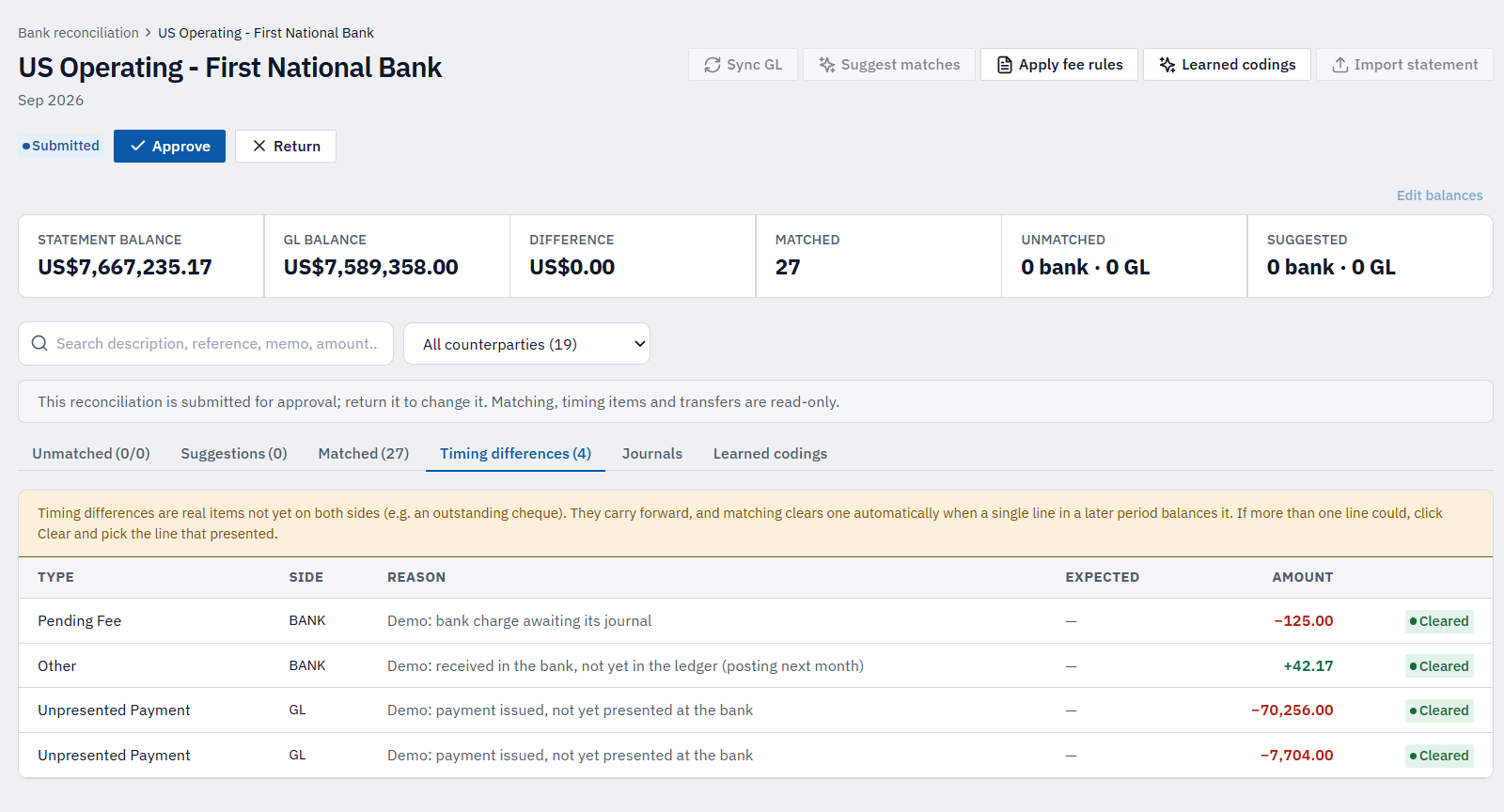 The Timing differences tab in MatchPoint bank reconciliation: unpresented payments, a bank charge awaiting its journal and a receipt not yet in the ledger, each with a reason and the side it sits on, marked to carry forward until they clear.