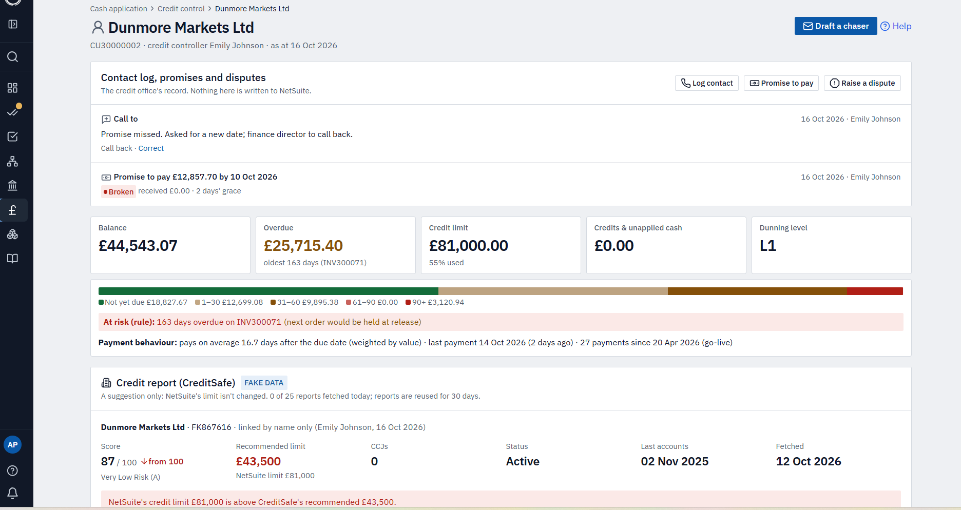 A single customer in MatchPoint credit control: balance and overdue, credit limit and ageing, payment behaviour, promises, disputes and the contact log.