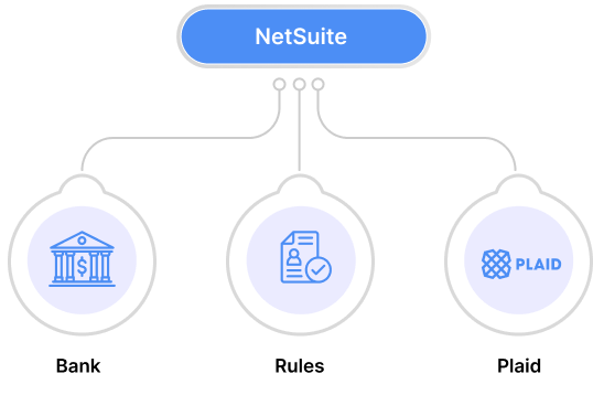 img_netsuite_pic